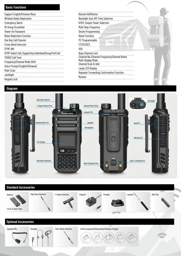 Original Quansheng TK11(5) Taiko kong 10w two way radio VHF&UHF Dual Receiving AM FM Ham dual band radio Magic Voice intercom - Image 4