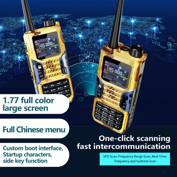 Baofeng RD-55PRO Air Band Walkie Talkie Wireless Copy Frequency Type-C NOAA Long Range 640CH Enhanced UV-5RH UP Ham Two Way Radio - Image 5