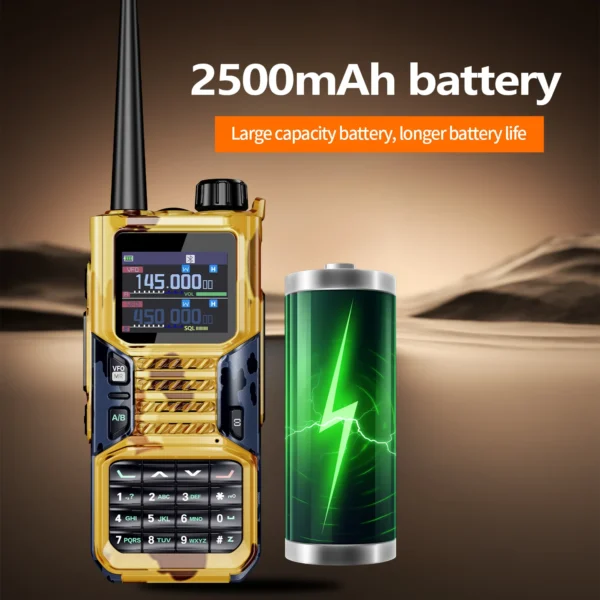 Baofeng RD-55PRO Air Band Walkie Talkie Wireless Copy Frequency Type-C NOAA Long Range 640CH Enhanced UV-5RH UP Ham Two Way Radio - Image 4