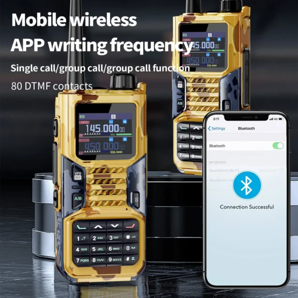 Baofeng RD-55PRO Air Band Walkie Talkie Wireless Copy Frequency Type-C NOAA Long Range 640CH Enhanced UV-5RH UP Ham Two Way Radio - Image 3